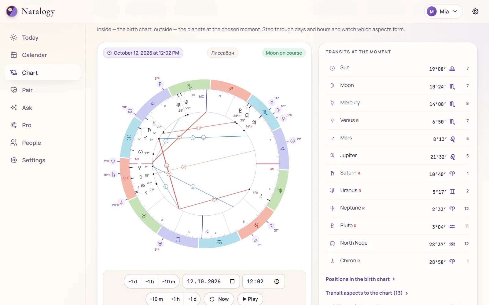 Birth chart with transits in a Sotis/Chronos-style wheel, positions on the right and a time slider