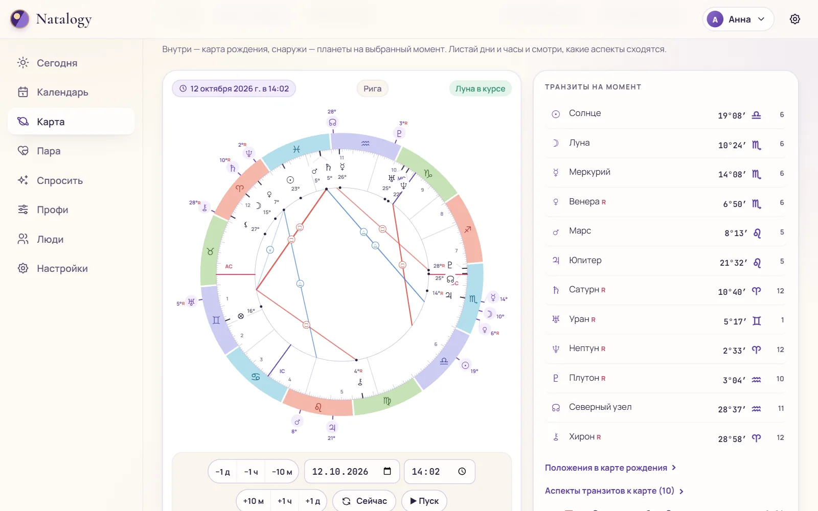 Натальная карта с транзитами: колесо как в Sotis и Chronos, положения справа и перемотка времени